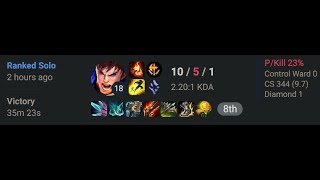 THIS GAREN BUILD IS CRAZY! (Garen Vs Kayle | EUW Master)