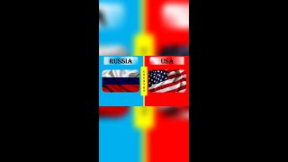 RUSSIA vs USA Military Power Comparison 2022 #shorts