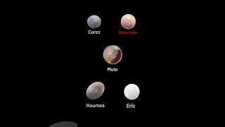 What is Dwarf Planet? #dwarfplanet #shorts