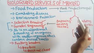 Selective breeding,Food production part 1 | Biology and services of mankind| Biology class 11