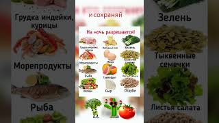 кушать или нет перед сном ?  #shorts #подпишись