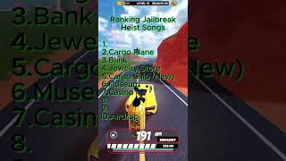 RANKING ROBLOX JAILBREAK SONGS #roblox #jailbreak #robloxjailbreak