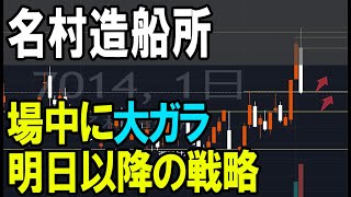 名村造船所（7014）上下に大きなボラティリティ。株式テクニカルチャート分析