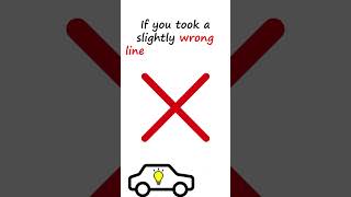 1 Tip For PARKING A Car | DRIVING EXPLAINED | #shorts