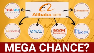 Alibaba Aktie - Ist die Aufspaltung eine MEGA Chance?