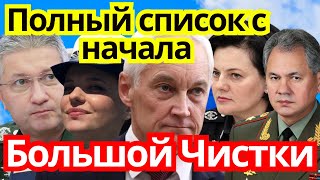 Андрей Белоусов: Аресты и отставки в Минобороны: Полный список 'большой чистки