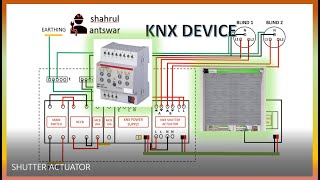 knx device connection | shutter actuator blind @ roller shutter control