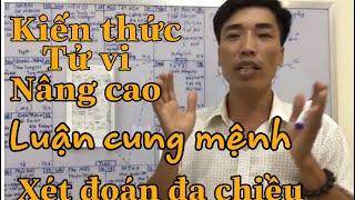 Luận Giải Tử Vi  “Cung Mệnh” kiến thức mới - cách luận mới qua góc nhìn Tâm Linh Thuần Việt