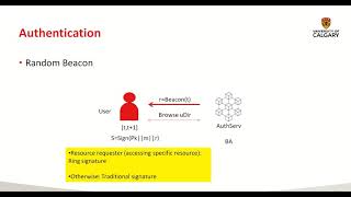 Privacy-preserving Resource Sharing using Permissioned Blockchains (the Case of Smart Neighbour...