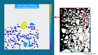 Sea Ice Level Set DEM: Effects of Lateral Melting and Breakage