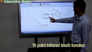 All in One lcd Interactive Whiteboard - Shiningltd