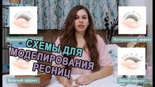 МОДЕЛИРОВАНИЕ РЕСНИЦ. СХЕМЫ ЭФФЕКТОВ.