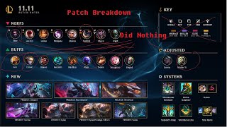 Patch 11.11: League of Legends Patch Rundown