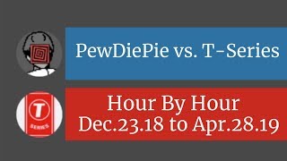 PewDiePie vs. T Series - Hour By Hour (Dec.23.18 to Apr.28.19)