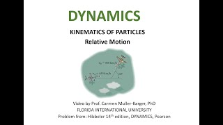 DYNAMICS, Example 12.10.1 Relative Velocity