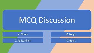 MCQs Discussion