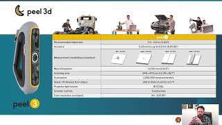 Peel3 3D Scanner and Peel.CAD Software