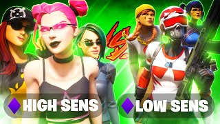 High Sens VS Low Sens? Which is Better?