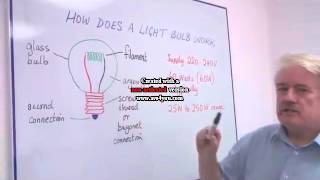 light bulb.avi