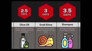 How long will you survive drinking… #viral #viralvideo #survival #fun #drink #health #howlong