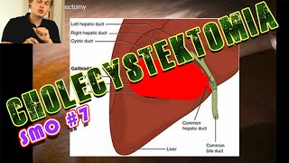 Student Medycyny Ogląda - prawdziwe operacje - cholecystektomia (wycięcie pęcherzyka żółciowego)