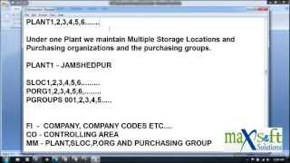 SAP MM Online Training Demo Video | MM Overview - Maxsoft Solutions