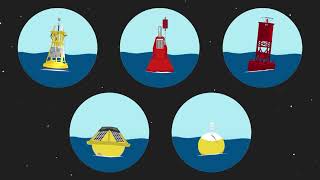 Ocean Buoy Awareness - Solomon Islands Pijin