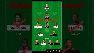 IC vs KSO Dream 11 Prediction | IC vs KSO Dream 11 Team #shorts #trending #youtubeshorts #video