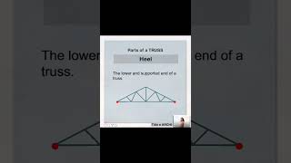 About the elements that make up a truss. Check it outttttt