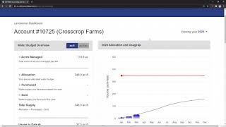 Water Accounting & Trading Platform: Trading Feature