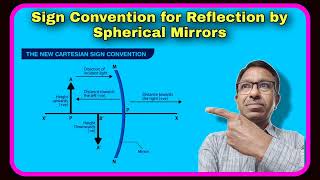 Sign Convention for Reflection by Spherical Mirrors