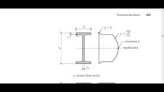 Shear design of steel beam