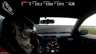 2.31.187 - Time Attack Circuito Tazio Nuvolari- Honda Civic TypeR EP3