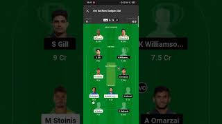 LSG vs GT Dream11 Prediction | LSG vs GT Dream11 Team | Dream11 | IPL 2024 Match - 21 Prediction