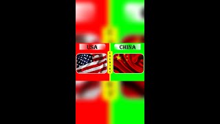 CHINA vs USA Military Power Comparison 2022 #shorts II CHINA ARMY vs USA ARMY 2022 #shorts