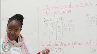 Aula da 3ªClasse Matemática Procedimento escrito de subtracção até 1000 com empréstimo