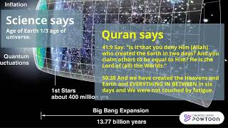 Age Of Universe In Quran.