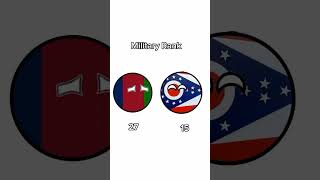 Ohio VS KSF Military Rank