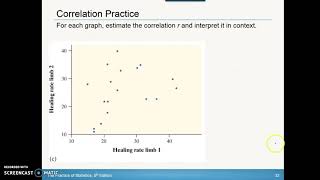 10.1 Scatterplots and Correlation - Practice Interpreting r