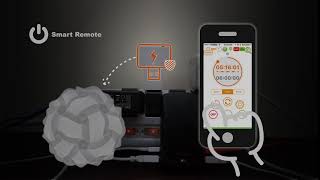 GardCharge-Smart Remote