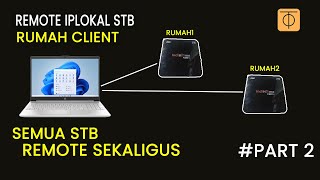 REMOTE SEMUA IP LOKAL STB CLIENT JARAK JAUH