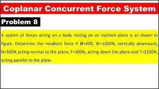 Problem 8: Concurrent Force System