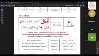 Module 2 L14 Al Mansubaat