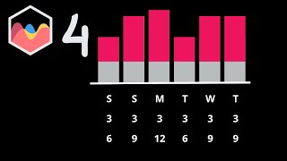 How to Create Table on the X Scale in Chart JS 4