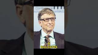 Top 10 Richest Persons of the World