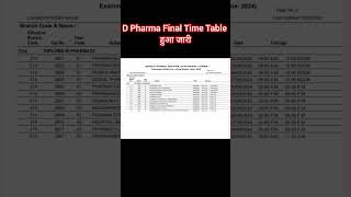 D Pharma Final Time Table हुआ जारी #bteupexam #shorts #ytshorts #dpharma_exam #timetable