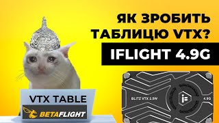 Як зробити і перевірити таблицю VTX? На прикладі BLITZ Whoop 4.9GHz 2.5W VTX