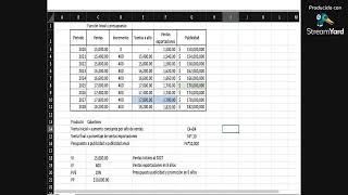 Sesión 3, semana 2, M13 variación en procesos sociales. Generación 42.