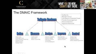 Introduction to Lean Six Sigma