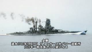 日本戦艦建造順　軍艦行進曲　軍艦マーチ　大日本帝国海軍#battleship#戦艦#大日本帝国海軍